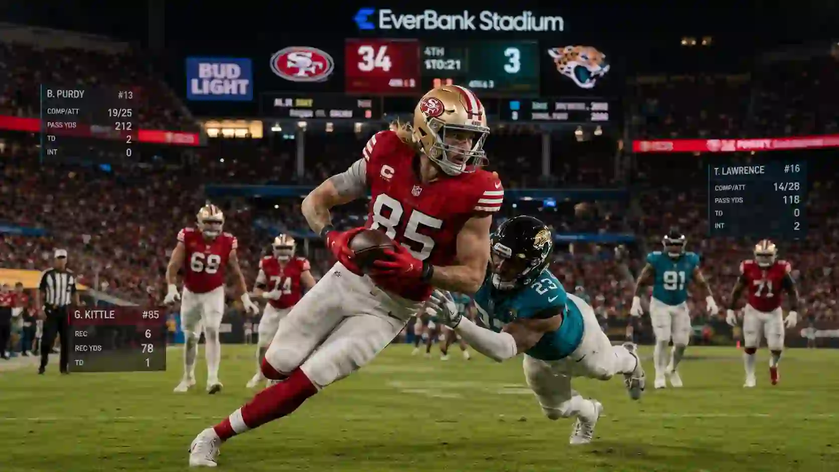 Jacksonville Jaguars vs 49ers Match Player Stats