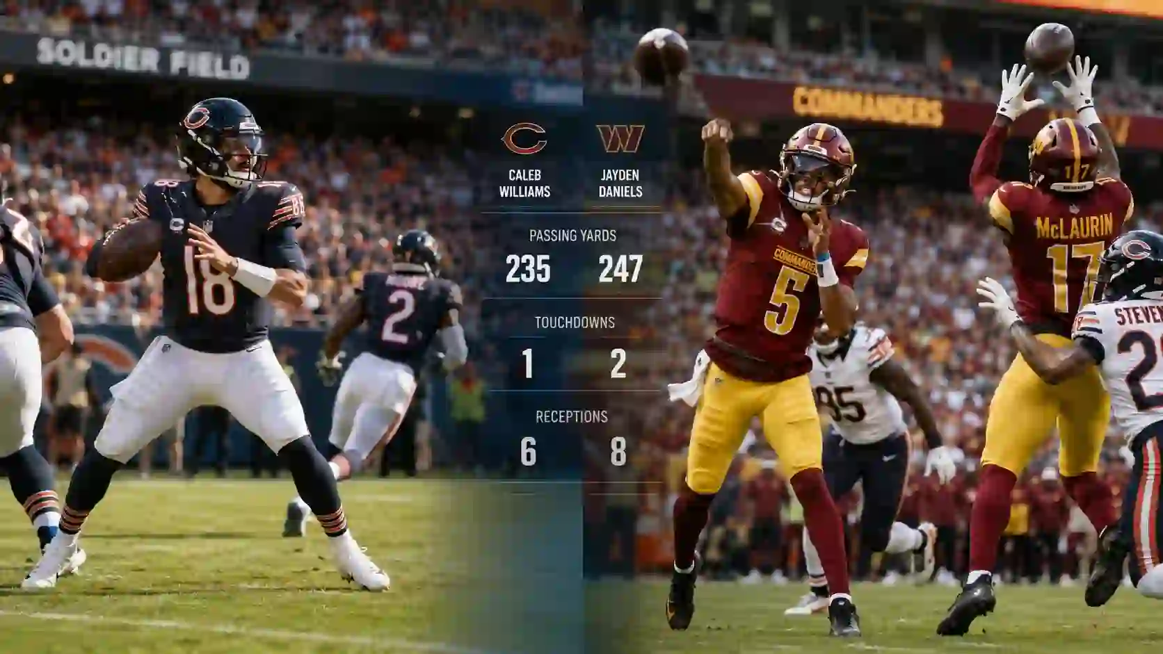 Chicago Bears vs Washington Commanders