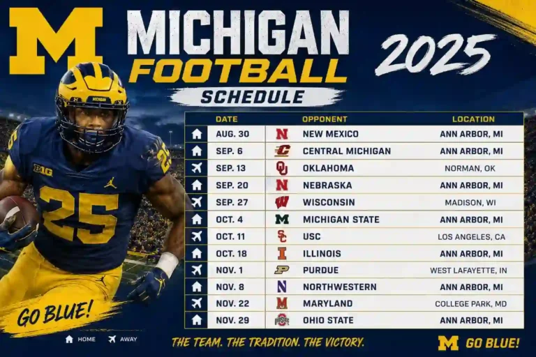Michigan football schedule 2025 with dates, opponents, and locations