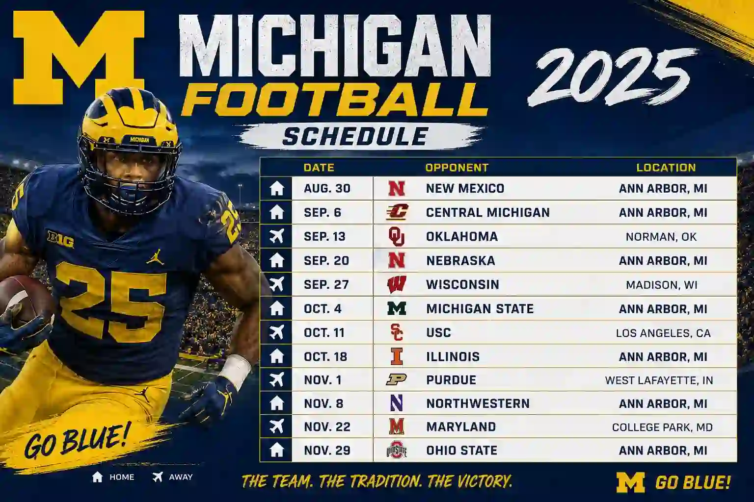 Michigan football schedule 2025 with dates, opponents, and locations