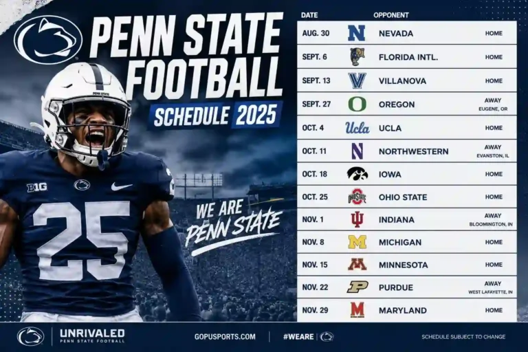 Penn State football schedule 2025 with opponents and game dates