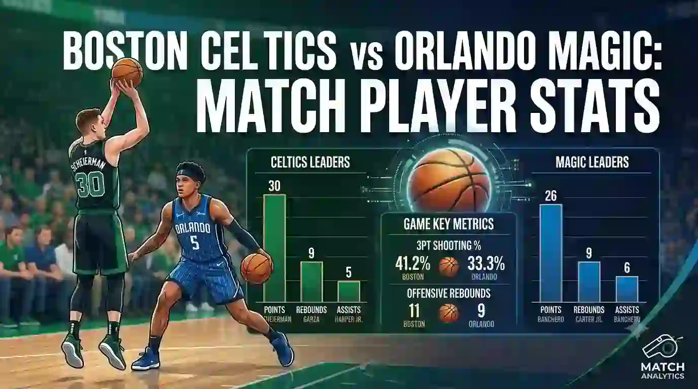 Boston Celtics vs Orlando Magic